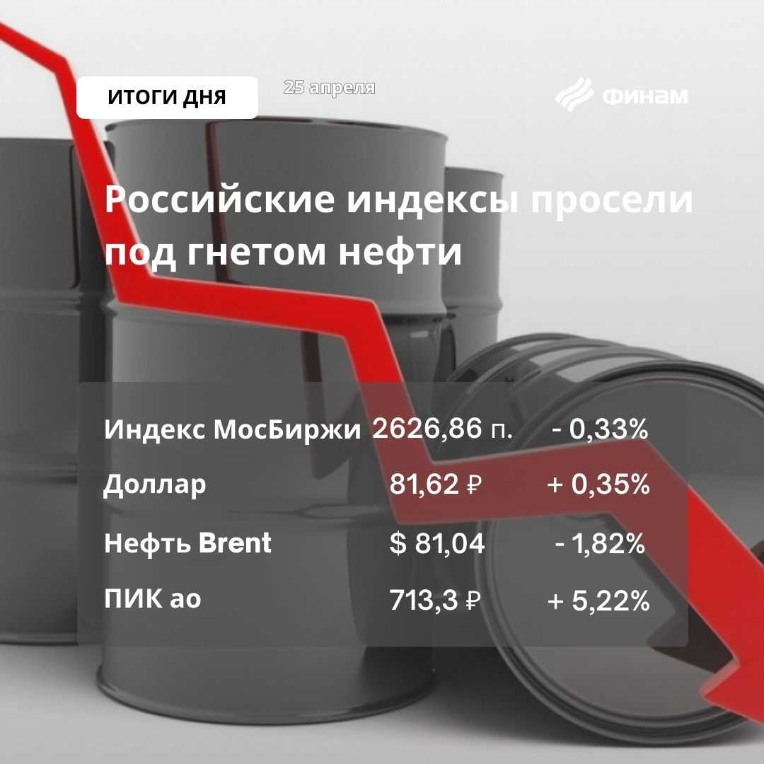 Акции российских девелоперов снова выросли против рынка в ожидании решения по ставке