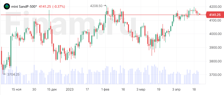 В Азии преобладают продажи, нефть дешевеет