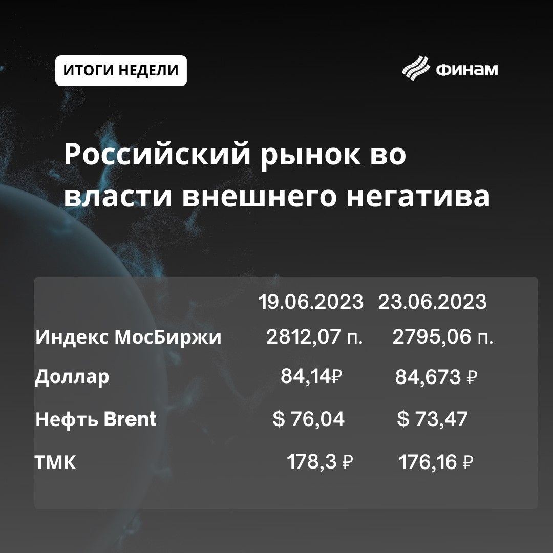 Российский рынок не устоял перед внешним негативом