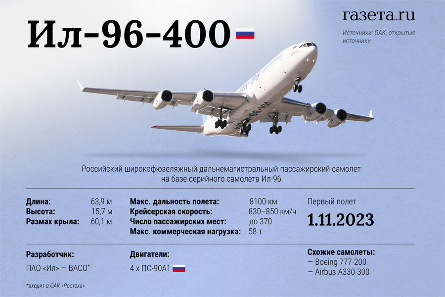 Новый самолет Ил-96-400М впервые поднялся в воздух